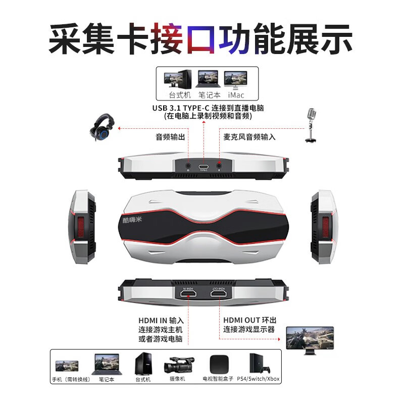 4K采集卡，技术革新与应用前景-第2张图片