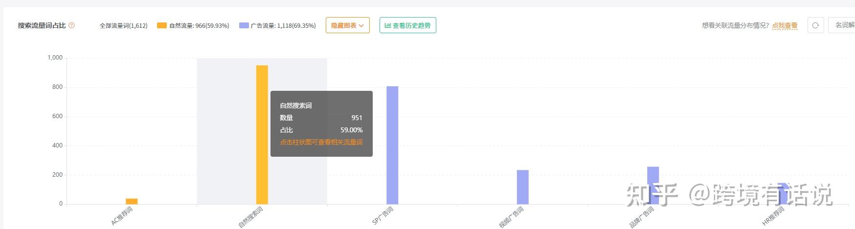 AMAZON日本网站入口AMAZON日本网站入口介绍