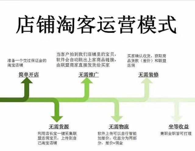 成品人网站永不收费的有哪些成品人网站永不收费的有哪些-第3张图片