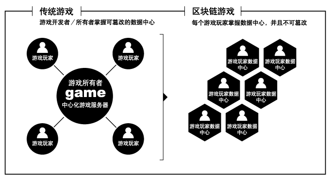 乐透游戏官网乐透游戏官网，探索无限乐趣的数字世界-第2张图片