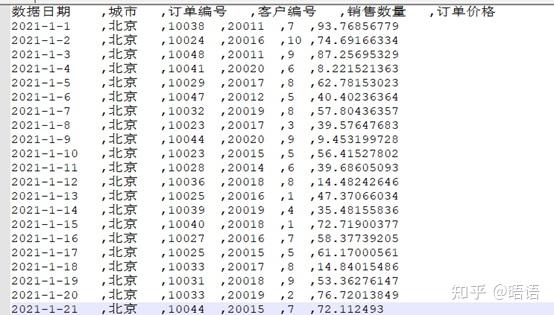 中文字乱码区2021，乱码现象的深度解析与应对策略-第2张图片