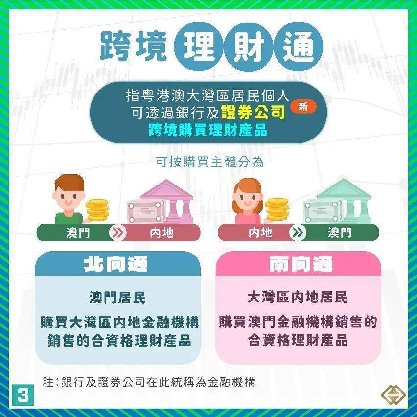 澳门6合和彩官网开奖，探索彩市新篇章-第1张图片