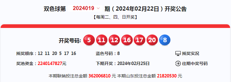 山东11选5开奖结果山东11选5开奖结果揭晓