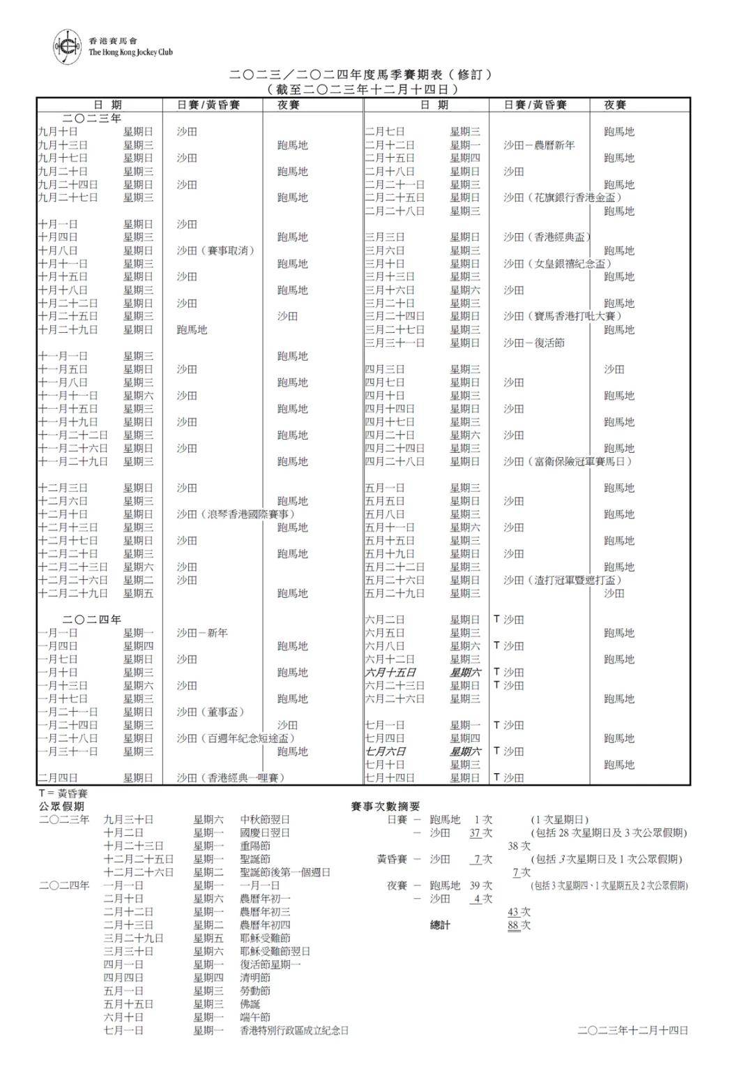 香港赛马会资料香港赛马会资料概述