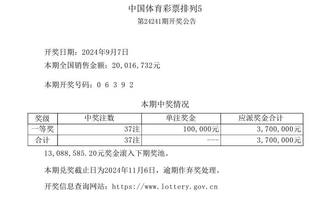 双色球开奖结果 查询 开奖号码大乐透双色球开奖结果查询与开奖号码查询