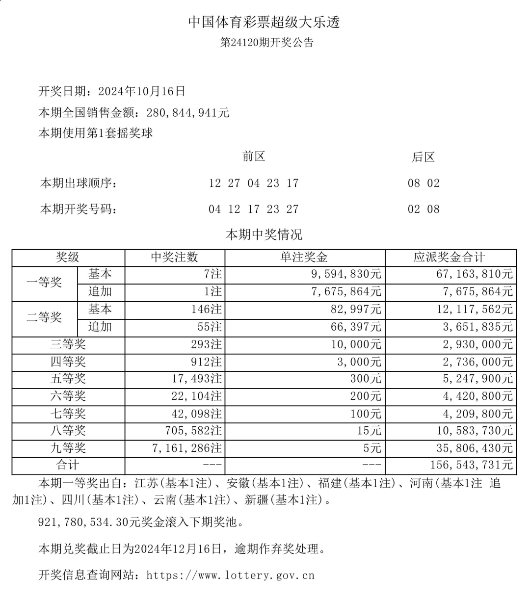 大乐透中奖号码结果查询