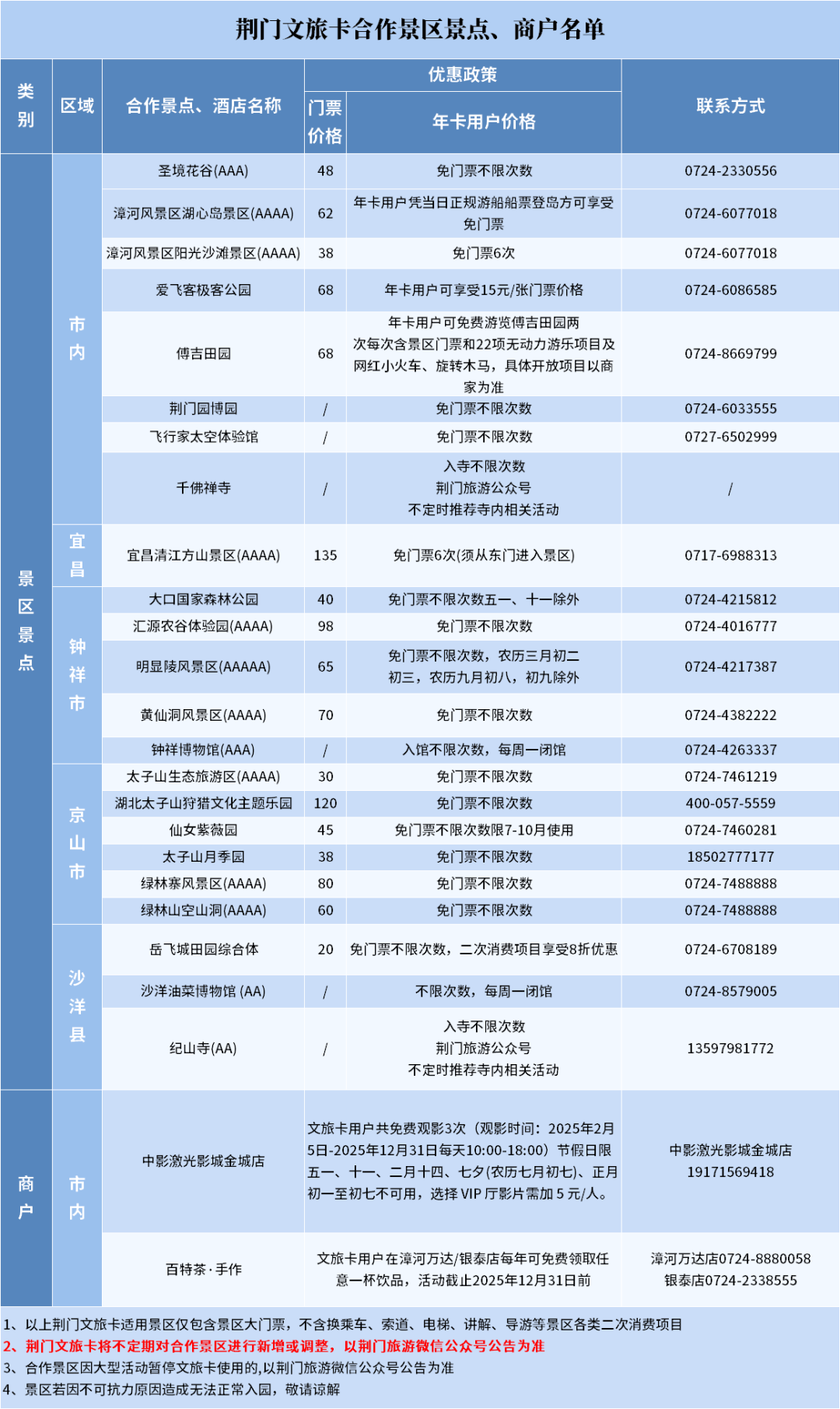 一卡免费使用-第2张图片