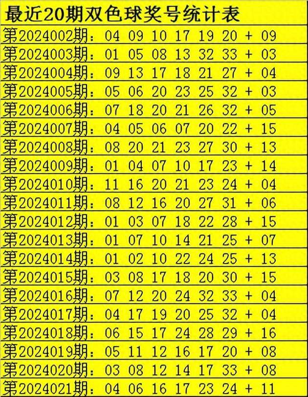 双色球精选一注6+1双色球精选一注6十1，幸运的启示-第2张图片