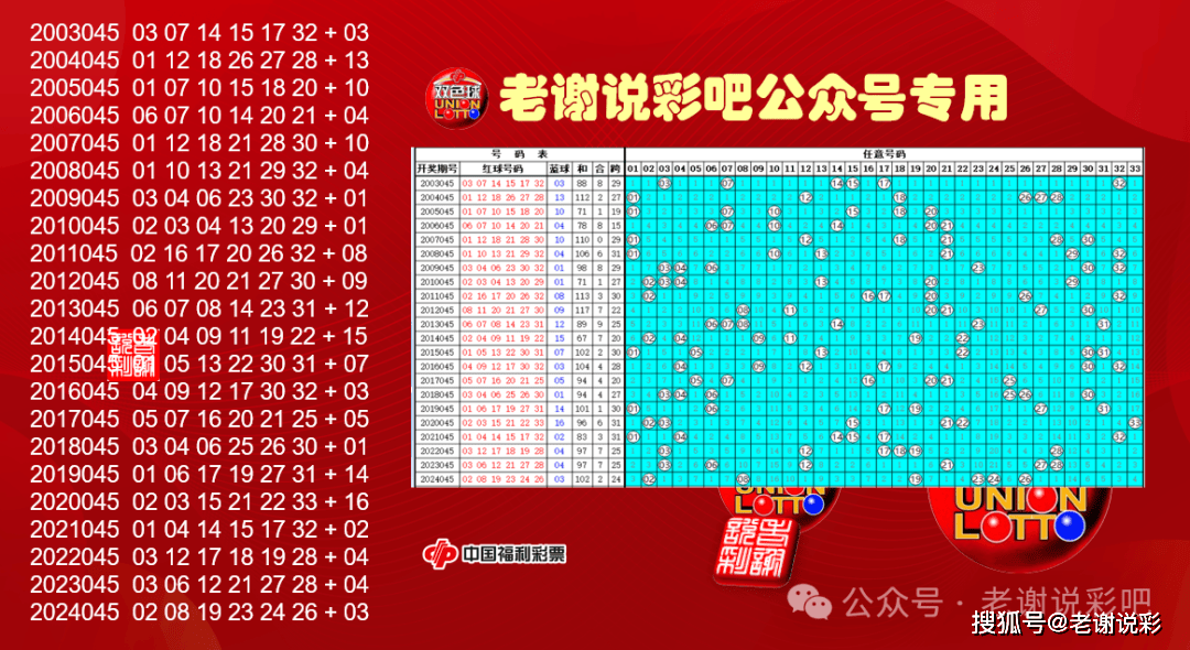 30选7开奖结果查询30选7开奖结果文章