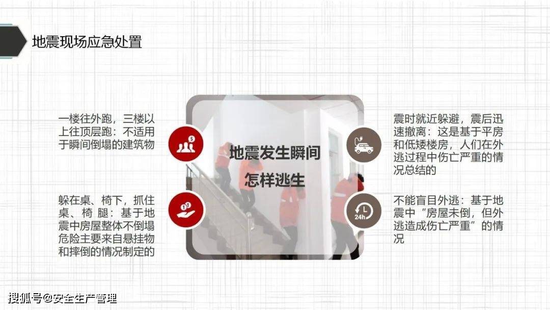 逃生攻略，应对突发事件的安全指南