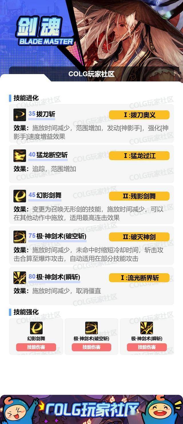 剑魂刷图加点86版本剑魂刷图加点攻略-第1张图片