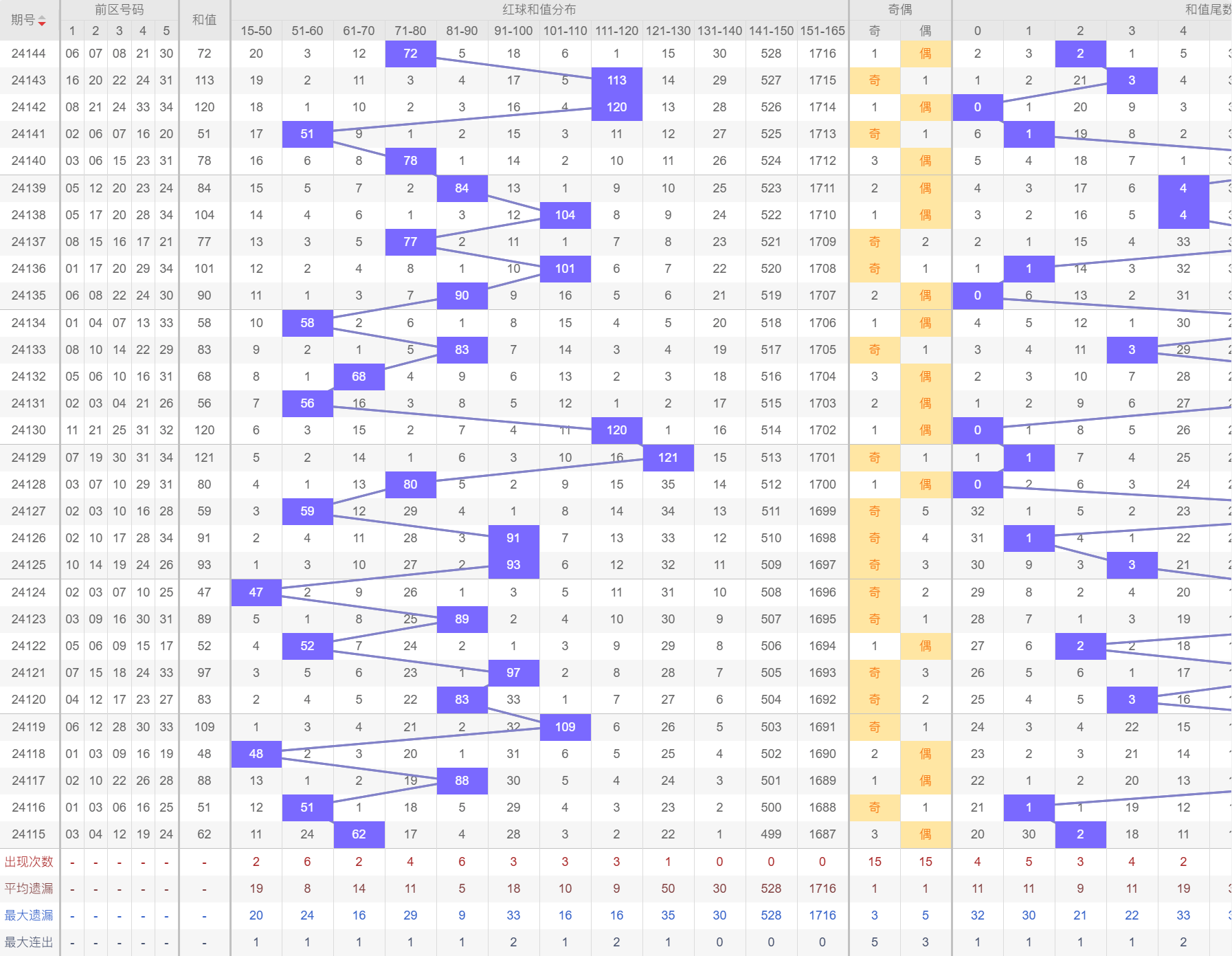 新澳天天彩正版资料新澳天天彩正版资料文章
