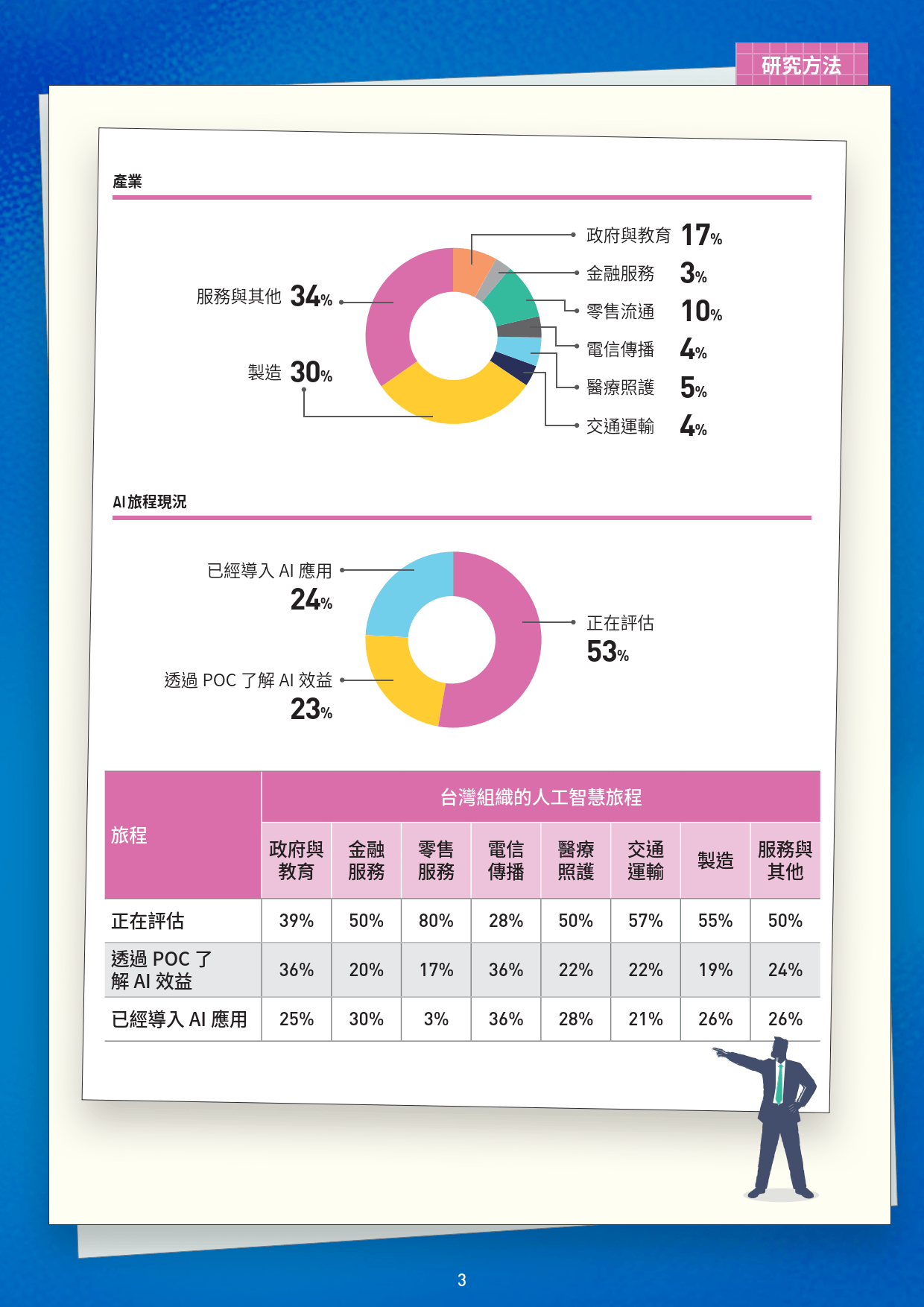 危言危行，勇敢面对挑战的行动指南