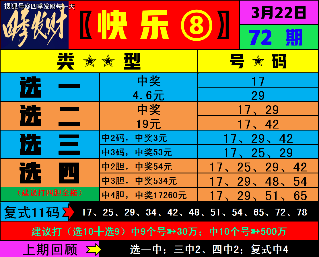626969cc澳彩资料大全2020期-第2张图片
