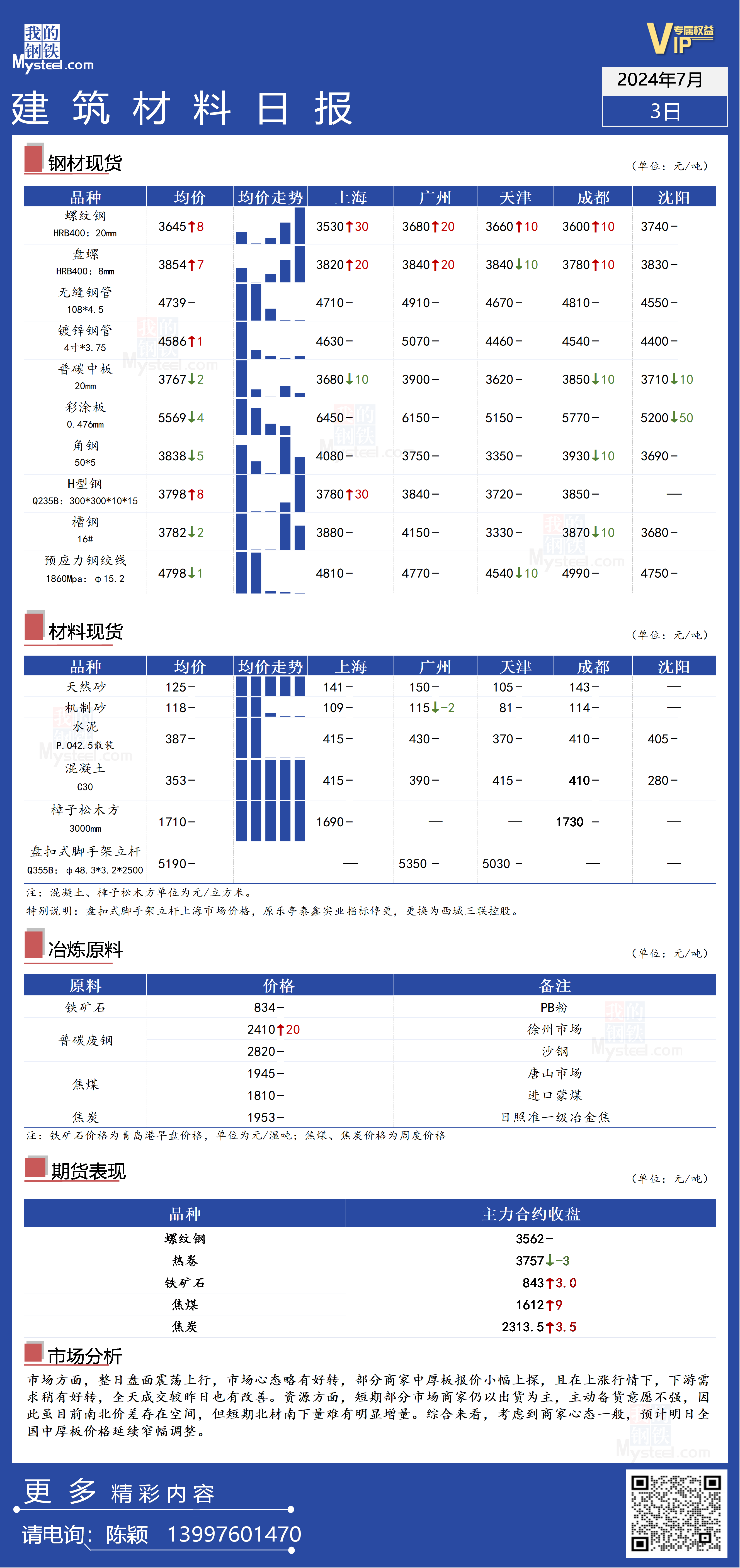 香港港六开奖结果今天开什么号