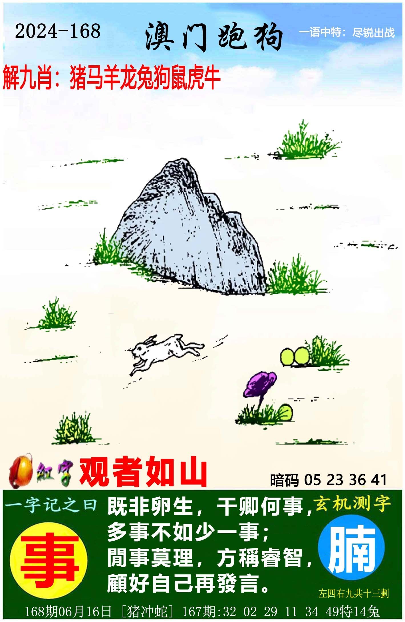 管家婆一肖一码100正确解析-第2张图片