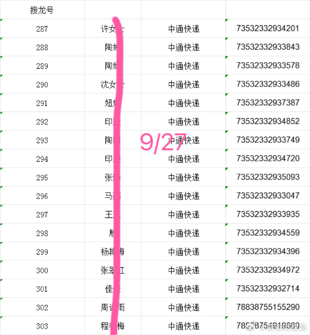 中通快递查询方法