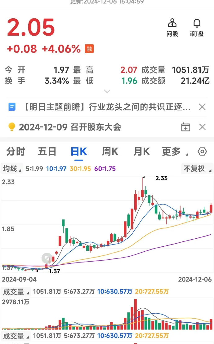 广东11选五走势图分析