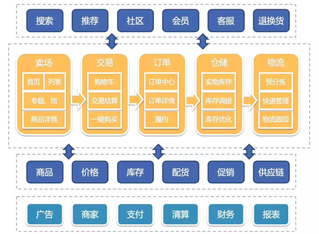 成亻分享软件库，探索便捷的数字化资源库