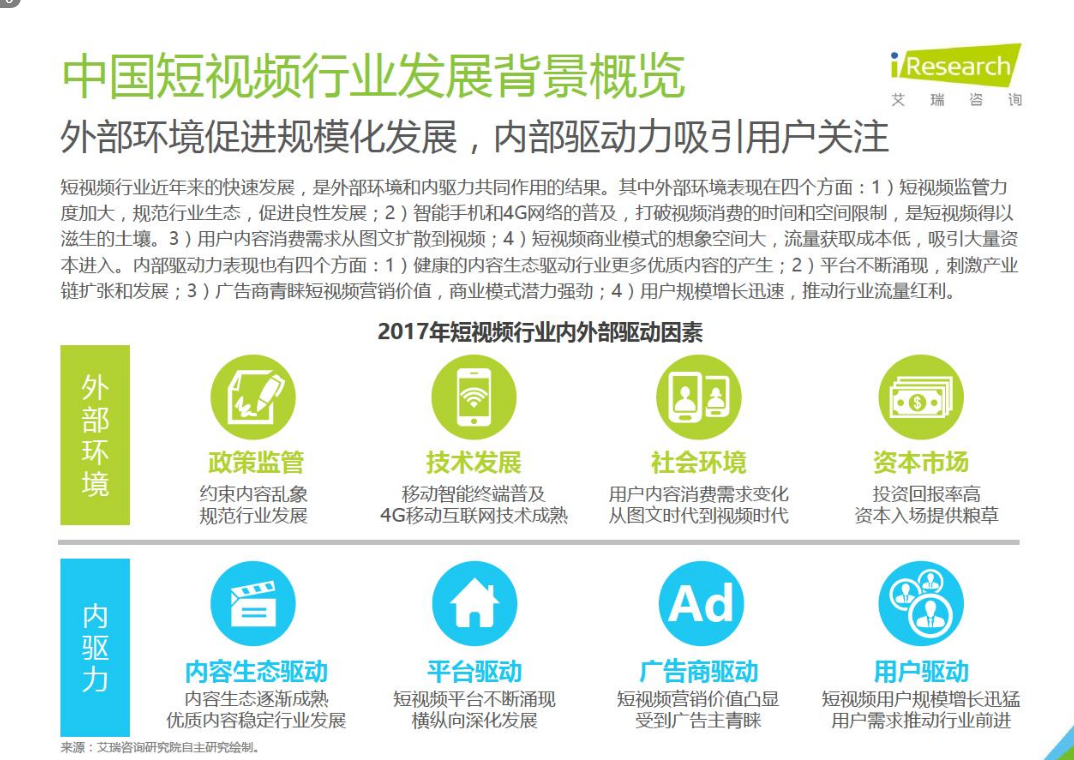 成品短视频app的优势成品短视频app的优势-第2张图片