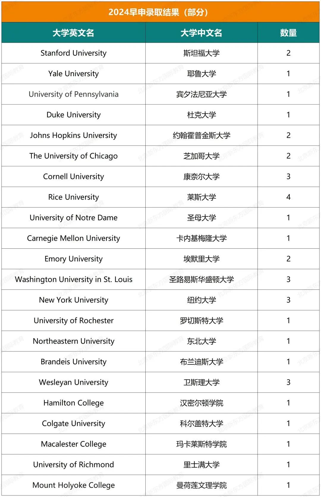 山东11选五开奖图山东11选五开奖图揭秘-第1张图片