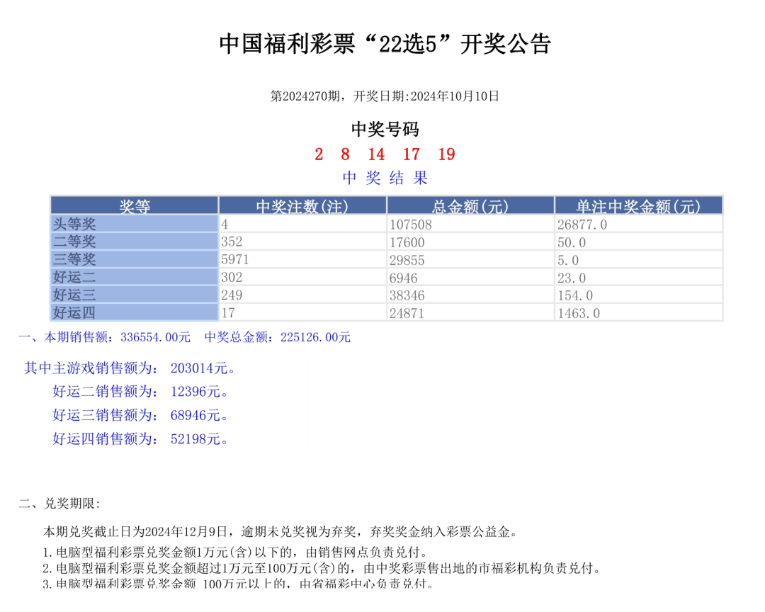 澳门每日开奖结果揭秘