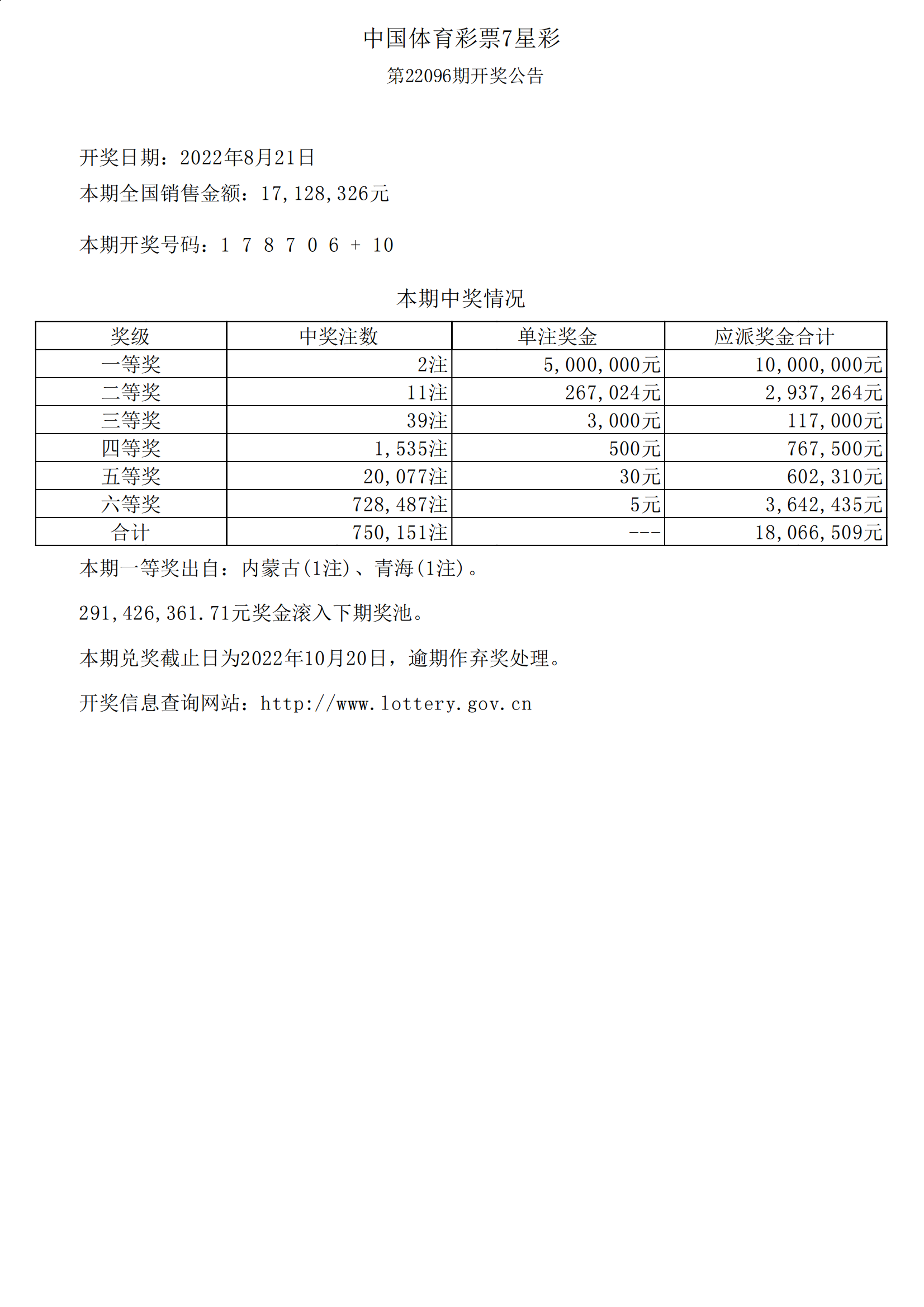 七星彩开奖公告