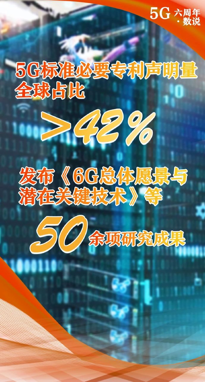 5g确认进入 最新网站5G网址点此进入，引领未来网络新篇章-第2张图片