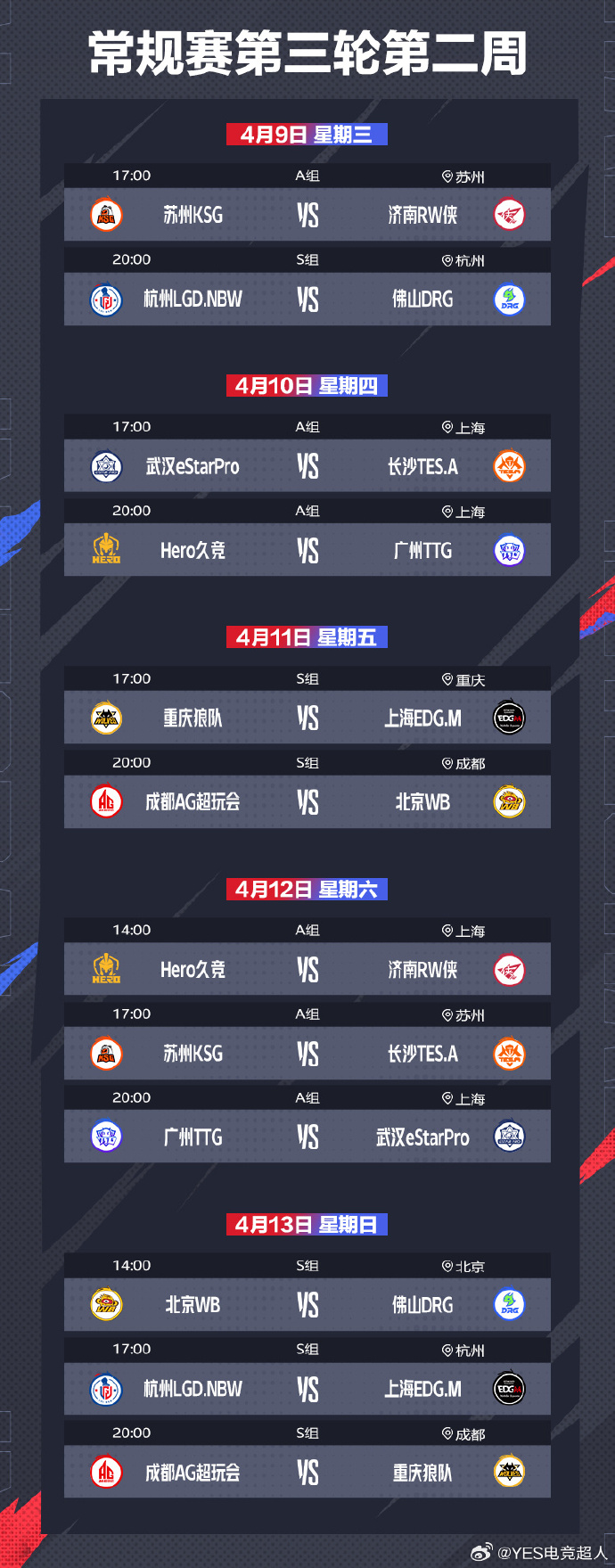 2018kpl春季赛冠军2018 KPL春季赛，激烈角逐，英雄辈出