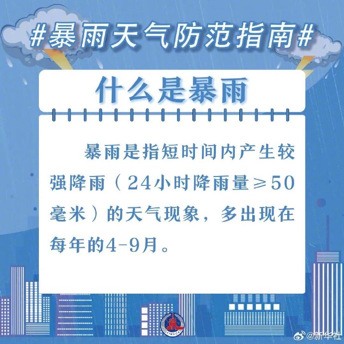 8·25上海特大暴雨上海特大暴雨，暴雨肆虐下的城市挑战