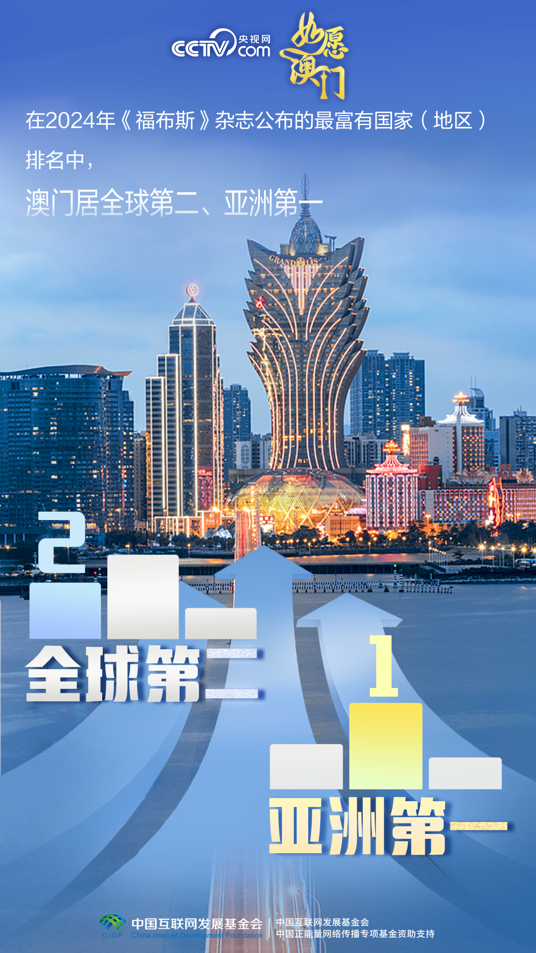 澳门最准资料免费网站2澳门最准资料免费网站推荐-第3张图片
