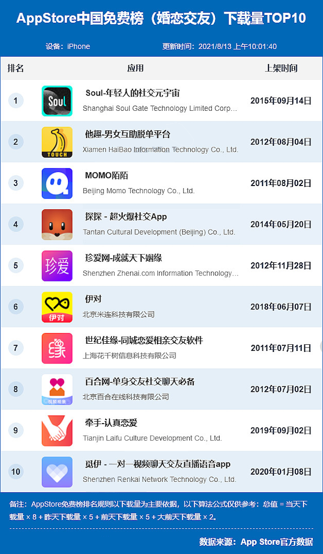 娱乐黄站，娱乐新潮与社交新体验