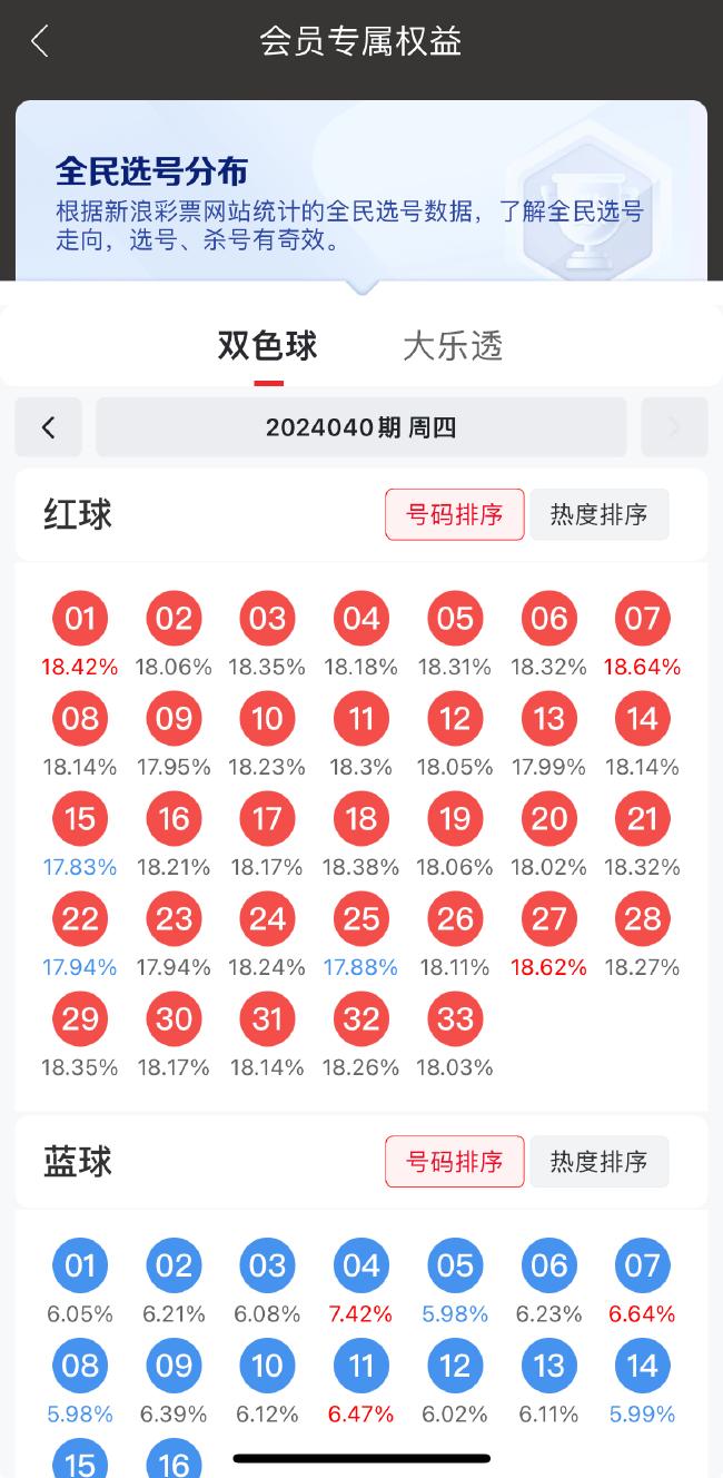 双色球选号软件手机版下载双色球选号软件，便捷选号新选择