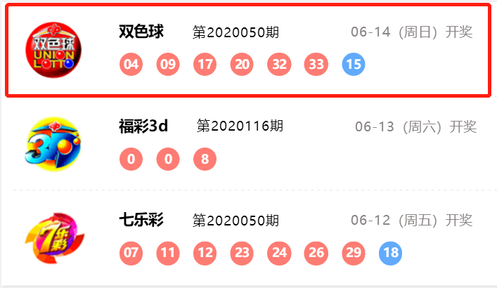 双色球2020050期开奖结果揭晓