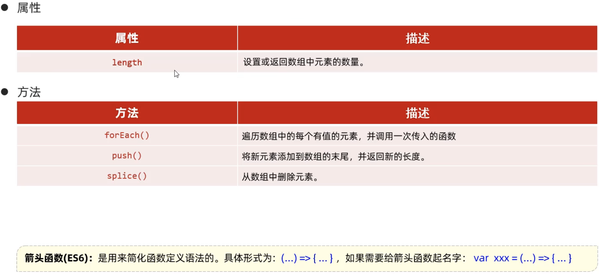 javascriptjava成熟欢迎您的内容欢迎探索Java的成熟世界-第2张图片