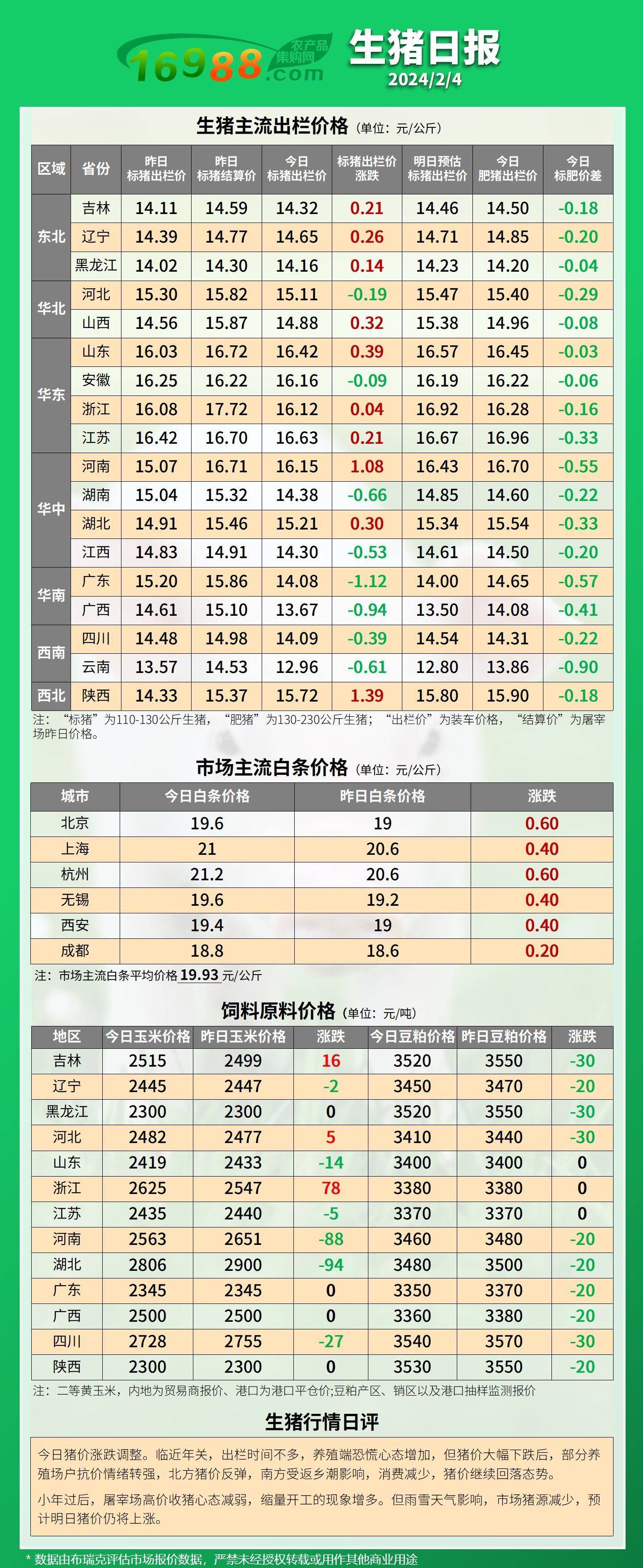 澳门最快最精准资料大全大澳门最快最精准资料大全-第3张图片