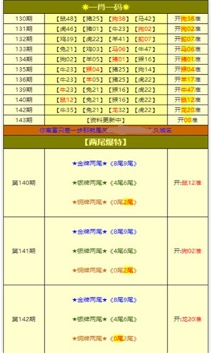澳门最快最精准资料大全大澳门最快最精准资料大全