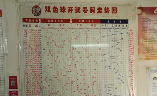 浙江快乐12开奖走势图浙江快乐12开奖走势图分析