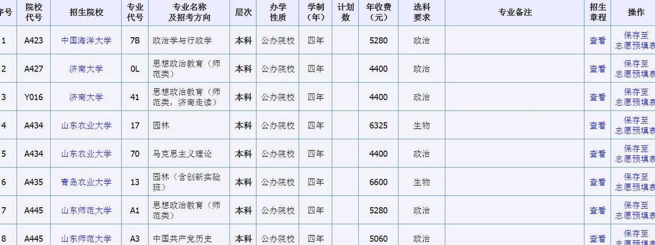 广东高考志愿填报网站入口广东高考志愿填报网站，助力考生顺利填报志愿-第2张图片