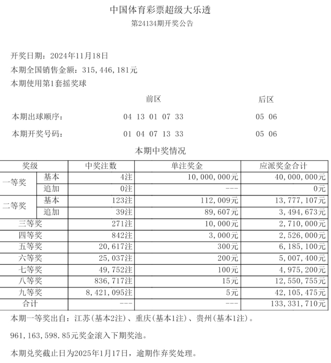 多乐彩开奖结果多乐彩，彩市新篇章-第2张图片