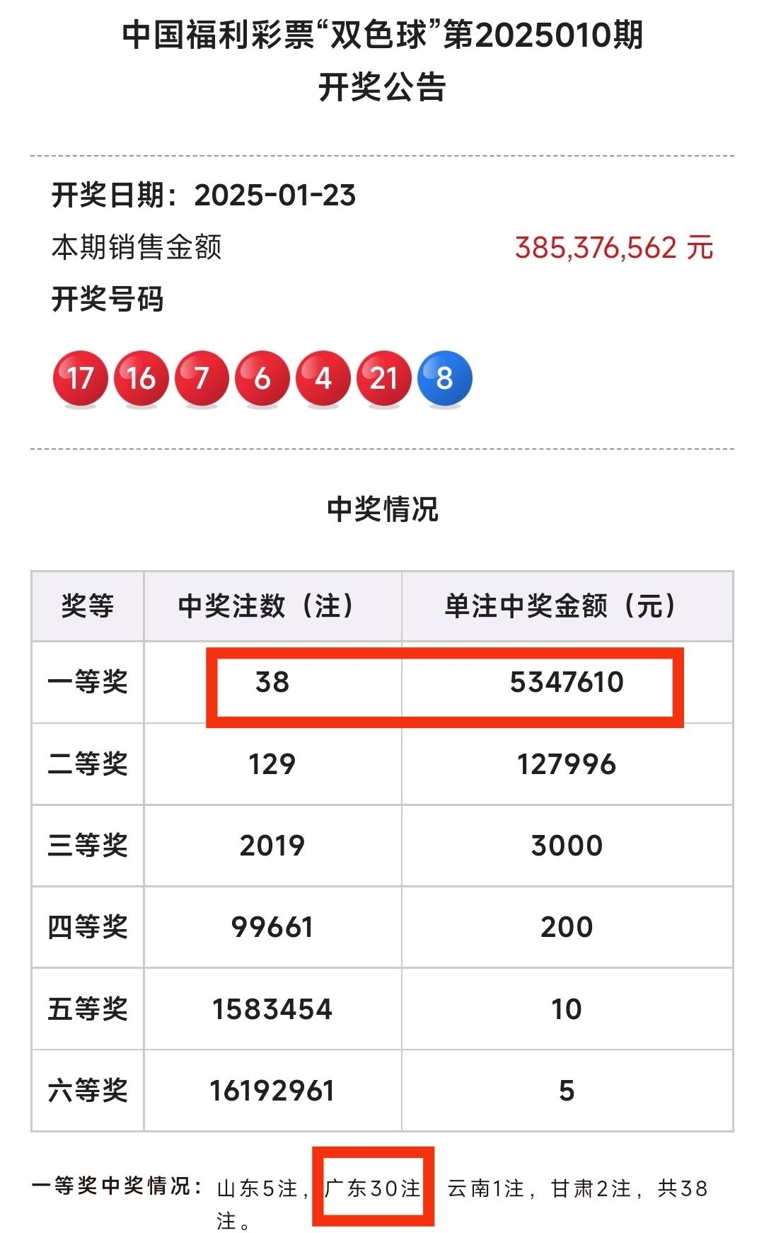 一肖一码100%中奖资料最新版一肖一码100%中奖资料最新版
