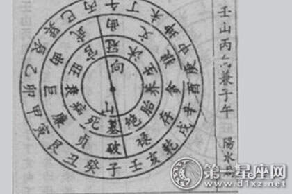 二十四山分金立向吉凶详解二十四山风水学研究
