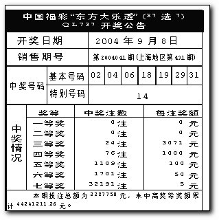 六开彩开奖结果r六开彩开奖结果揭晓