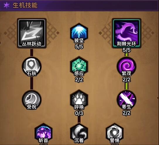 德鲁伊职业大厅升级德鲁伊职业大厅升级攻略-第2张图片
