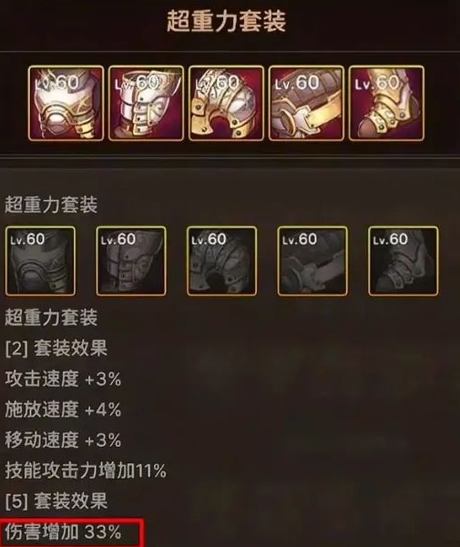 dnf装备掉落DNF装备掉落与玩家策略-第2张图片