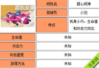 全民飞机大战宠物怎么进化全民飞机大战宠物进化攻略-第1张图片