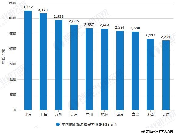 2018全年免费资料+app2018正版免费全年资料大放送