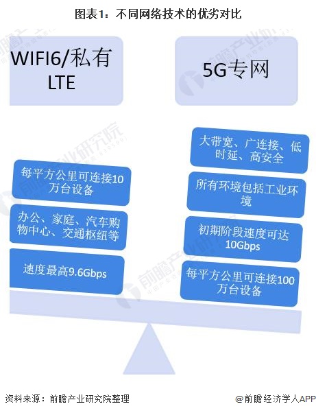 万能鲨鱼网络版，构建未来网络的新篇章