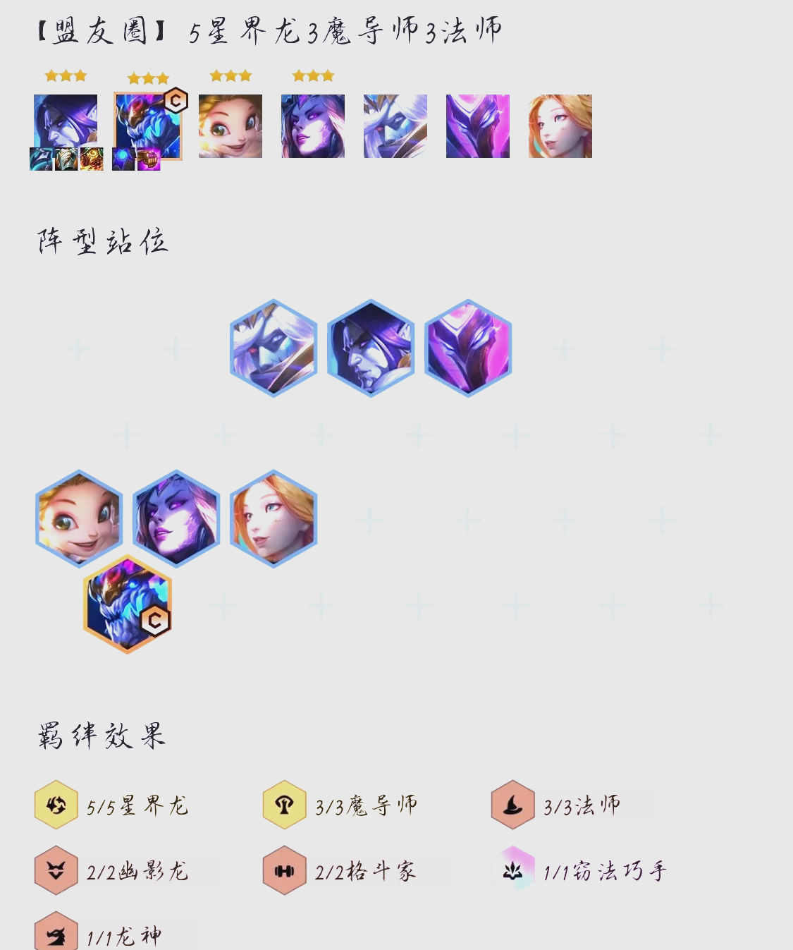 云顶之弈龙族攻略