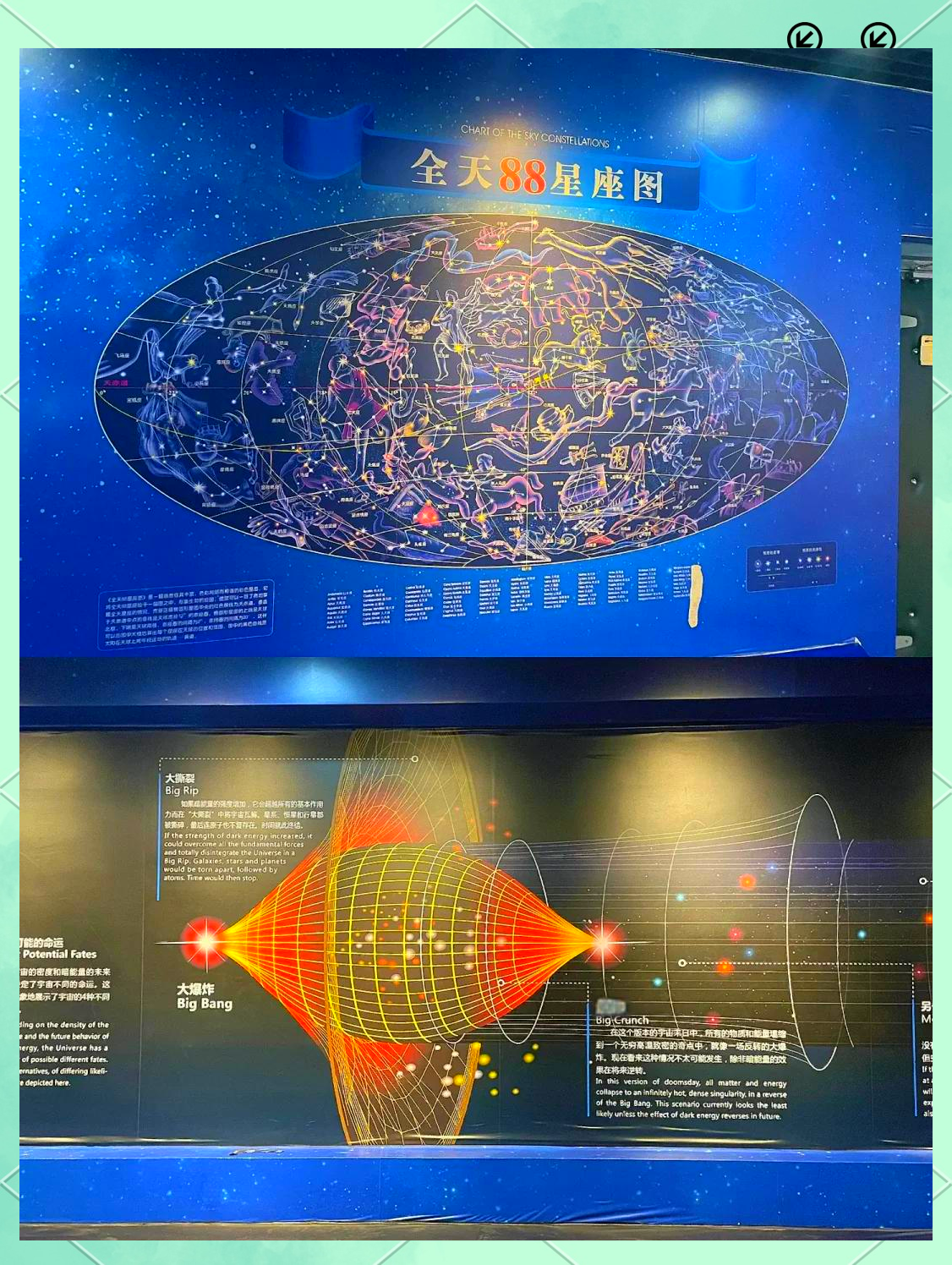 小小大星球2，探索宇宙的奇妙之旅